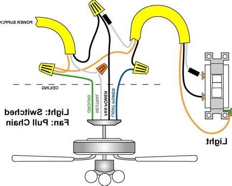 hunter ceiling fan light kit wiring diagram