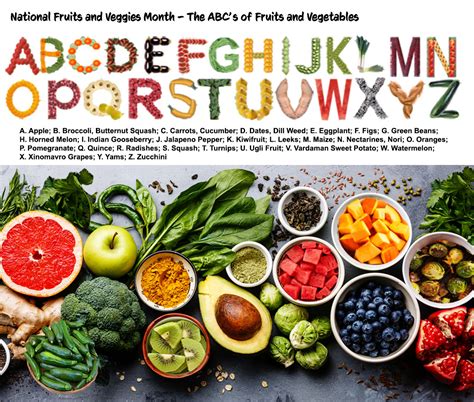 dietitians  blog national fruits  veggies month  abcs