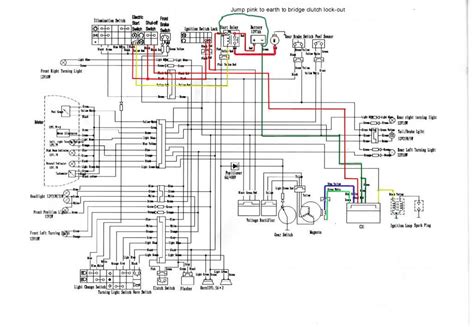 zongshen  atv wiring diagram