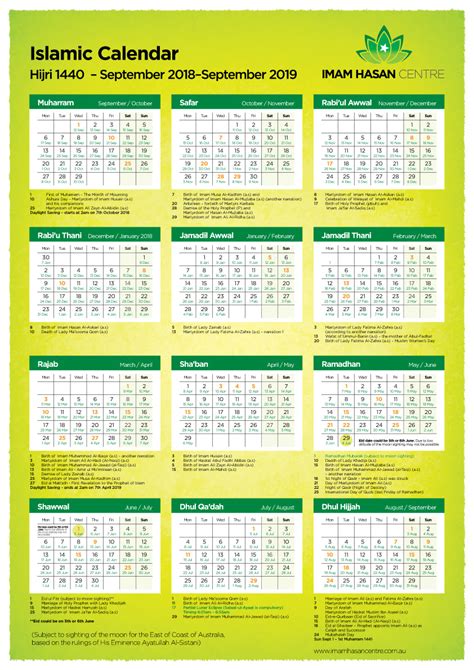 islamic calendar