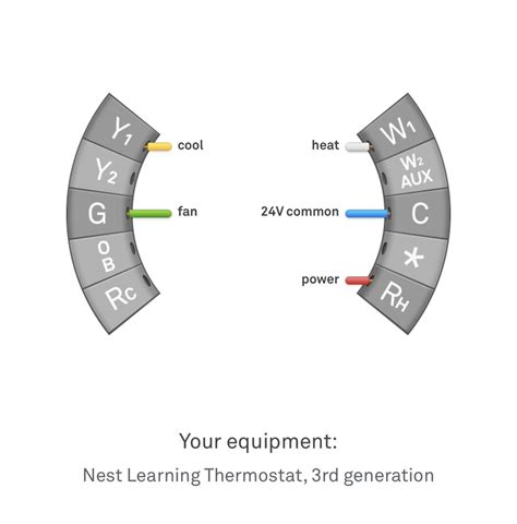 troubleshooting furnacenest thermostat issue diy home improvement forum