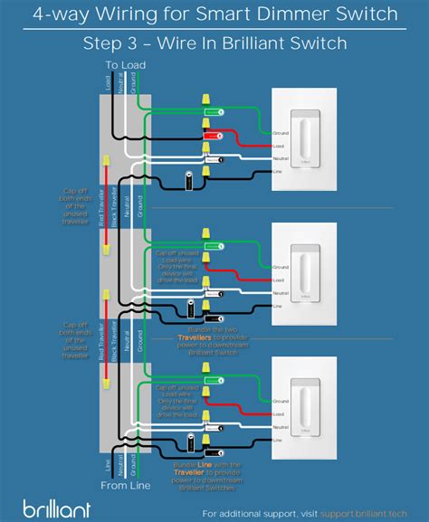 wiring    dimmer switch  multiple lights   wemo installation     circuit