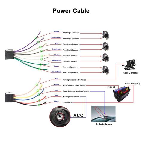 dual xdmbt wiring diagram wiring diagram  schematic
