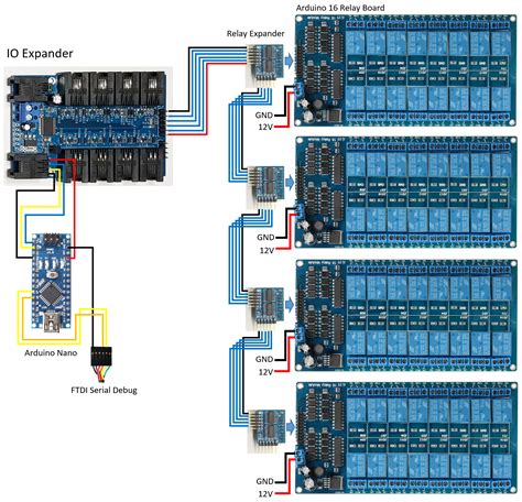 control    relays   arduino arduino project hub