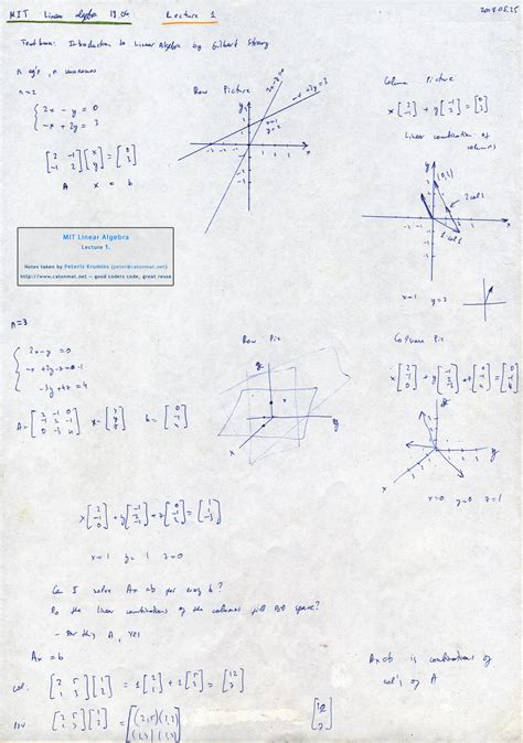 mit linear algebra lecture   geometry  linear equations good