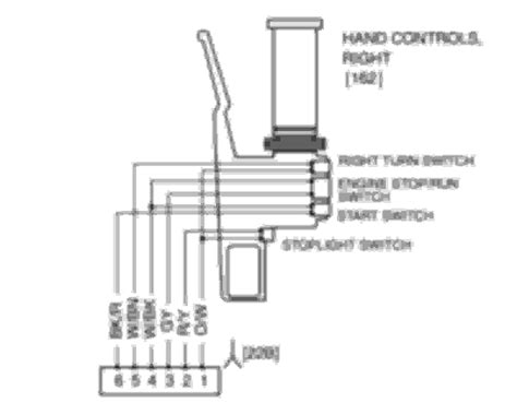 harley hand control wiring diagram