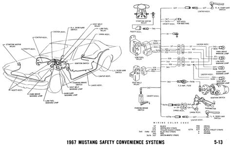 diagram  mustang wiring diagram  mydiagramonline