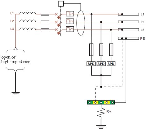 ground connecting  surge protection device electrical engineering stack exchange