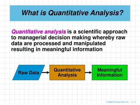 analyse quantitative data  excel riset