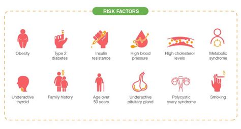 overview of fatty liver signs symptoms and diagnosis