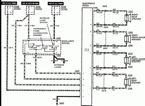 mustang radio wiring diagram