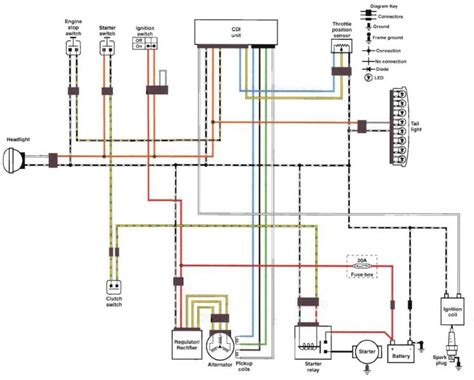 suzuki ltr  wiring diagram