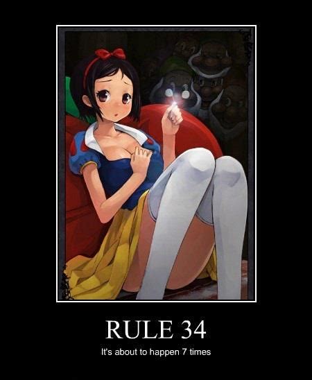 rule 34 7 times myconfinedspace