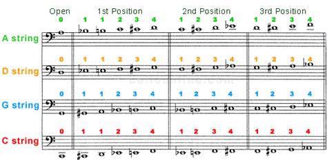 Grieg holberg suite harmonic analysis