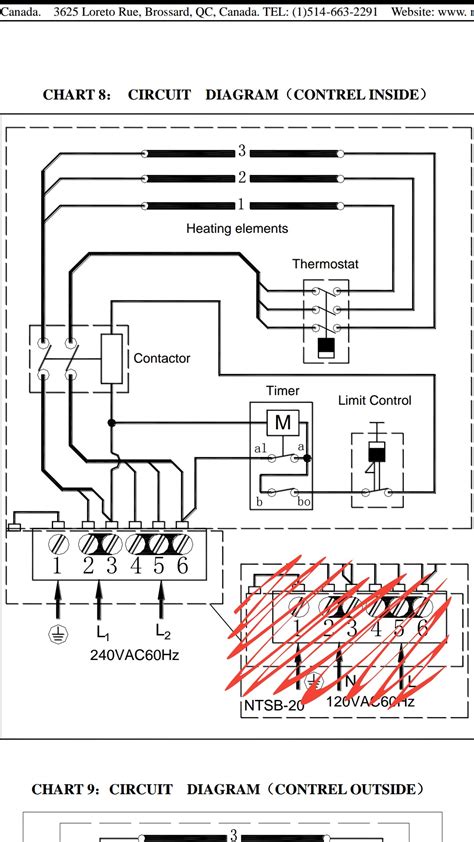 harvia sauna heater wiring diagram
