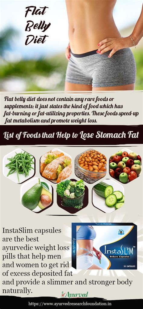 flat belly diet list of foods that help to lose stomach fat