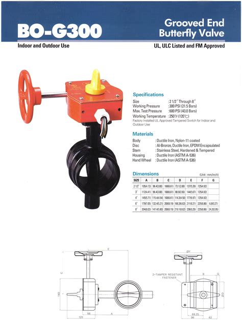 sprinkler tamper valve wiring diagram sleekard