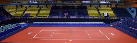 dom sportova pbz zagreb indoors tennis courts map directory