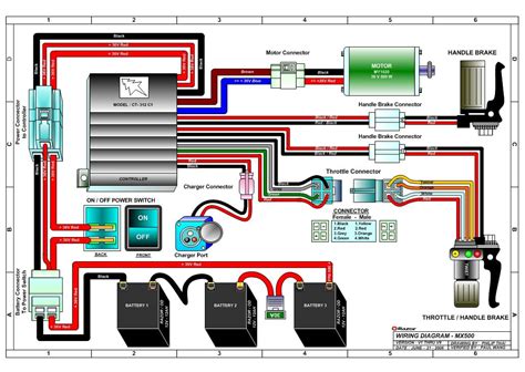 bike schematic  wiring diagram electric scooter electricity electrical diagram