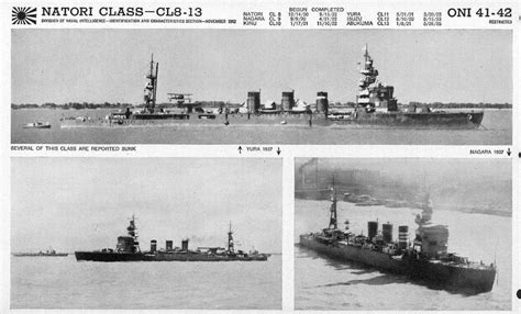 The Pacific War Online Encyclopedia Nagara Class Japanese Light Cruisers