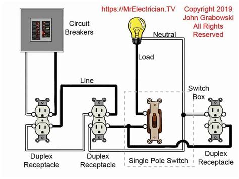 light switch  outlet wiring diagram  faceitsaloncom