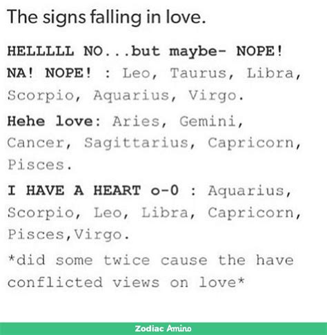 The Book Of Zodiac Signs The Signs Falling In Love Wattpad