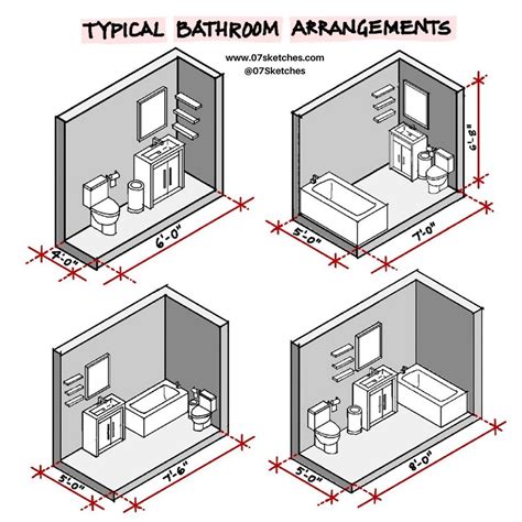 sketchesarchitecture tips  instagram typical bathroom