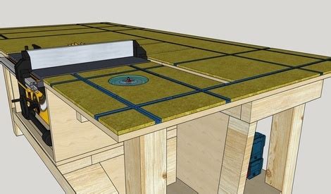 question dessin  construction dun etabli avec scie sous table par korneo sur lair du bois