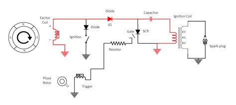 motorcycle cdi unit circuit diagram edrawmax template