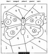 Coloring Pages Kids Numbers Printable Number Color Butterfly Spring sketch template
