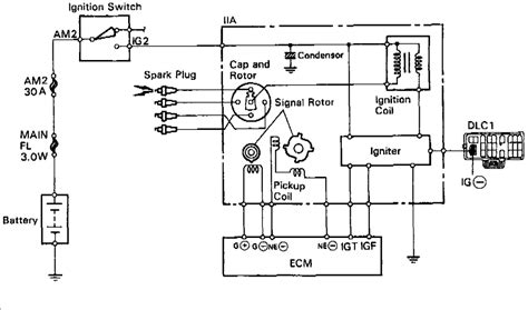 toyota  distributor wiring diagram wiring diagram