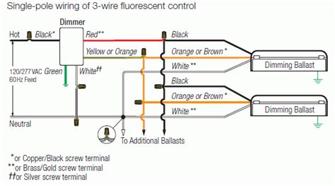 lutron lighting control wiring diagram shelly lighting
