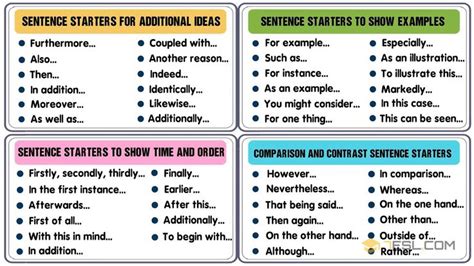 common sentence starters  english classified  function sentence starters learn english