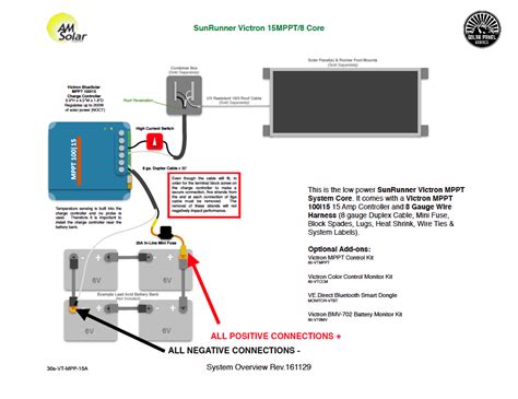 myanmar daily mail  appel wiring diagram victron mppt arvind plc wiring blog