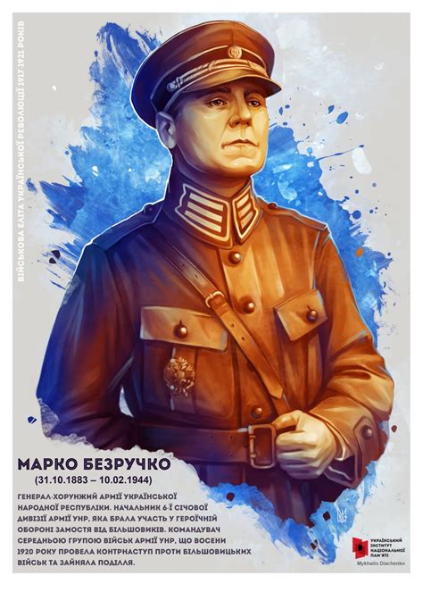 marko bezruczko symbol polsko ukrainskiego braterstwa broni