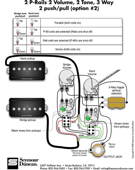 coil tap wiring diagram seymour duncan