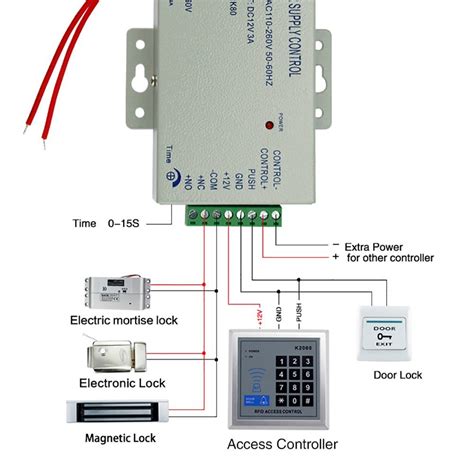 rfid access control wiring diagram   gambrco
