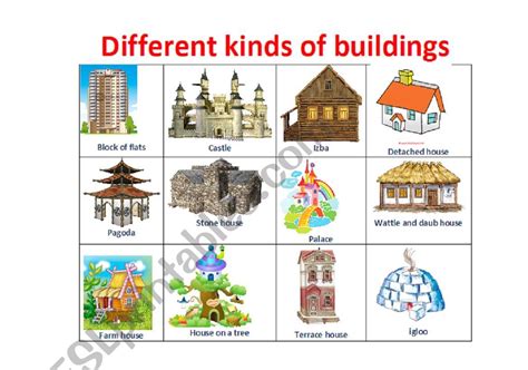 types  buildings  description   learn vrogueco