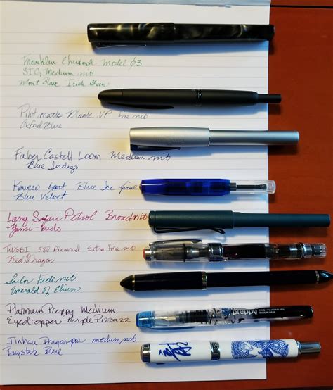 ink suggestion    rfountainpens