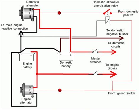 dual alternators wiring diagram wiring diagram dual alternator wiring diagram cadicians blog