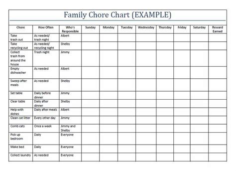 pin  kristi covey  organizing pinterest family chore charts