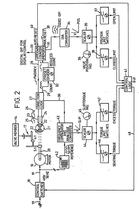 patent epb motor operated valve google patents