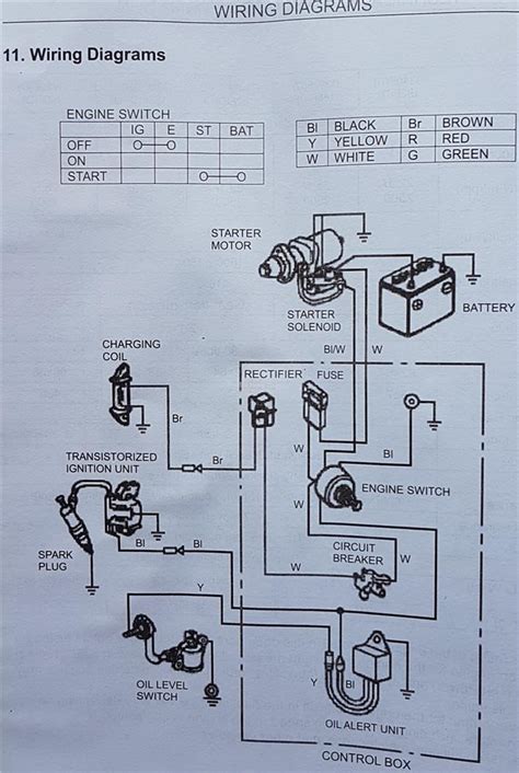 loncin motorcycle wiring diagram  wiring  sleeps