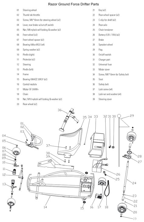 razor  parts diagram