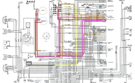 chevrolet  wiring diagram instrument diagramsnet ios