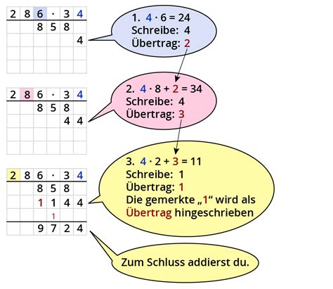 schriftliche multiplikation natuerlicher zahlen kapiertde