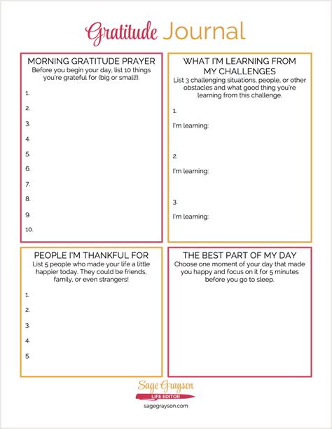 likes  gratitude journal template