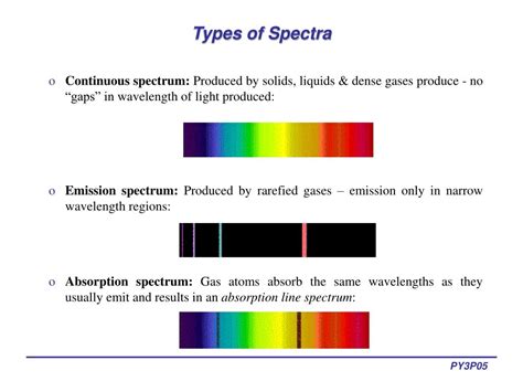 lecture   introduction  atomic spectroscopy powerpoint  id