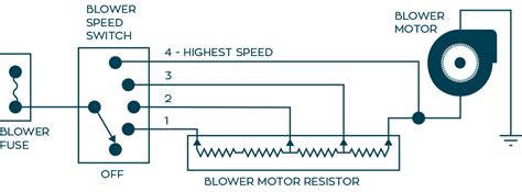 techassist blower motor resistors  speed controllers elta automotive