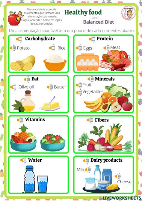 healthy unhealthy food interactive exercise  basic